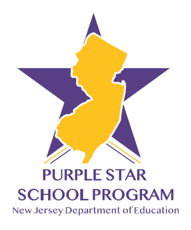 Maximizing Federal Education Funds Coordinating school funding to improve student outcomes